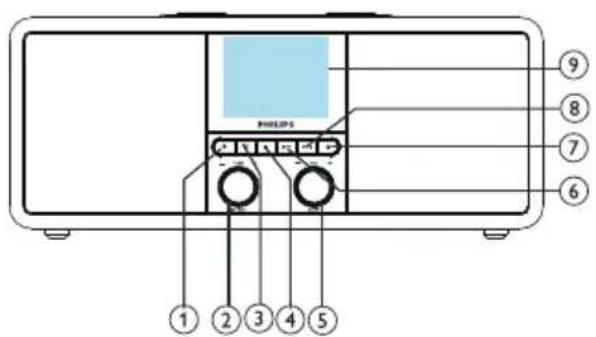 PHILIPS TAR8805 - Présentation de la radio Internet - 1