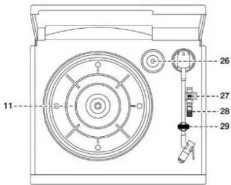 Soundmaster MCD5550DBR - PLACERING AV REGLAGE - 2