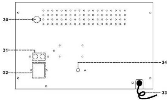 Soundmaster MCD5550DBR - PLACERING AV REGLAGE - 3
