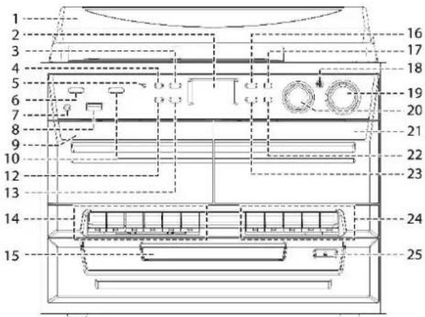 Soundmaster MCD5550DBR - Bedienelemente - 1