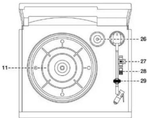 Soundmaster MCD5550DBR - UMISTENI OVLADACICH PRVKU - 2
