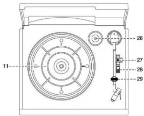 Soundmaster MCD5550DBR - Bedienelemente - 2