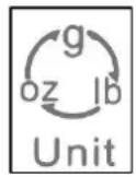 Orbegozo PC 1020 - CHANGING UNITS - 1