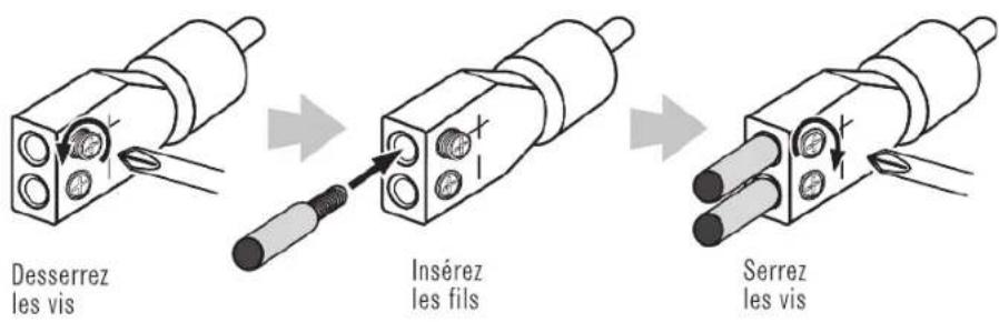 INFINITY Marine M704A - Si I'appareil principal de système audio automobile n'a pas de sortie de niveau ligne : - 1
