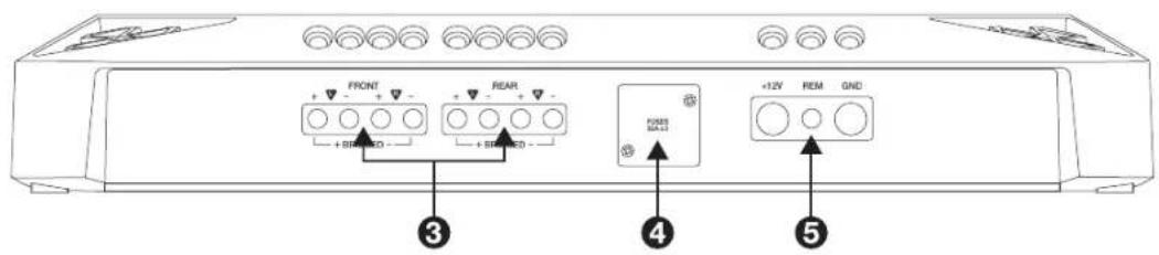 INFINITY Marine M704A - Précautions - 2