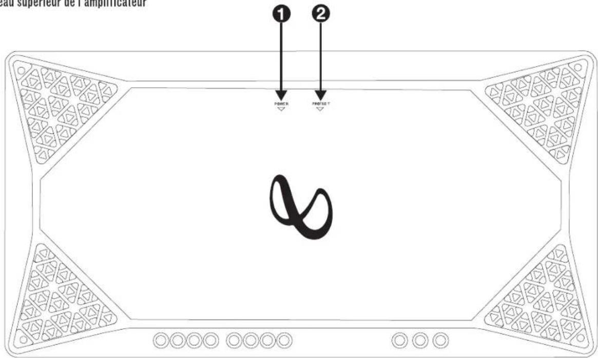 INFINITY Marine M4555A - Précautions - 1