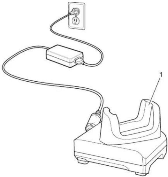ZEBRA TC21 - Socle Ethernet/USB à 1 position - 1