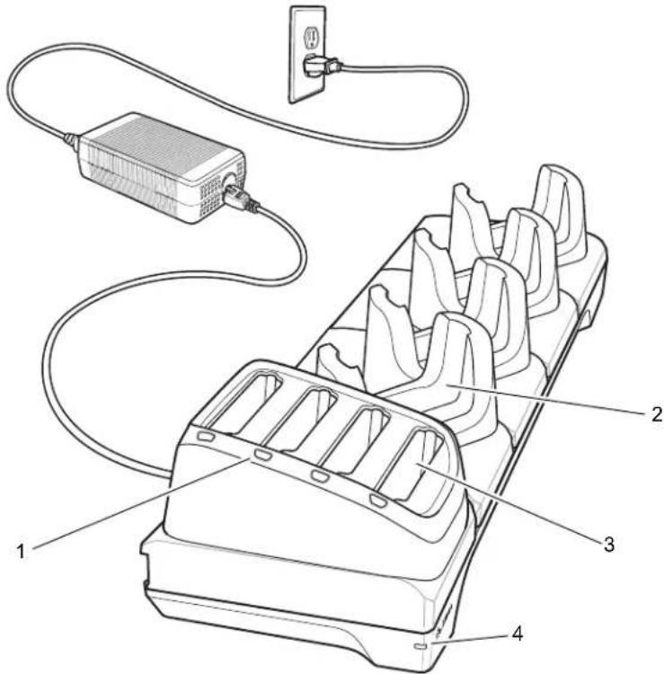 ZEBRA TC21 - Socle de charge à 4 positions avec chargeur de batterie - 1