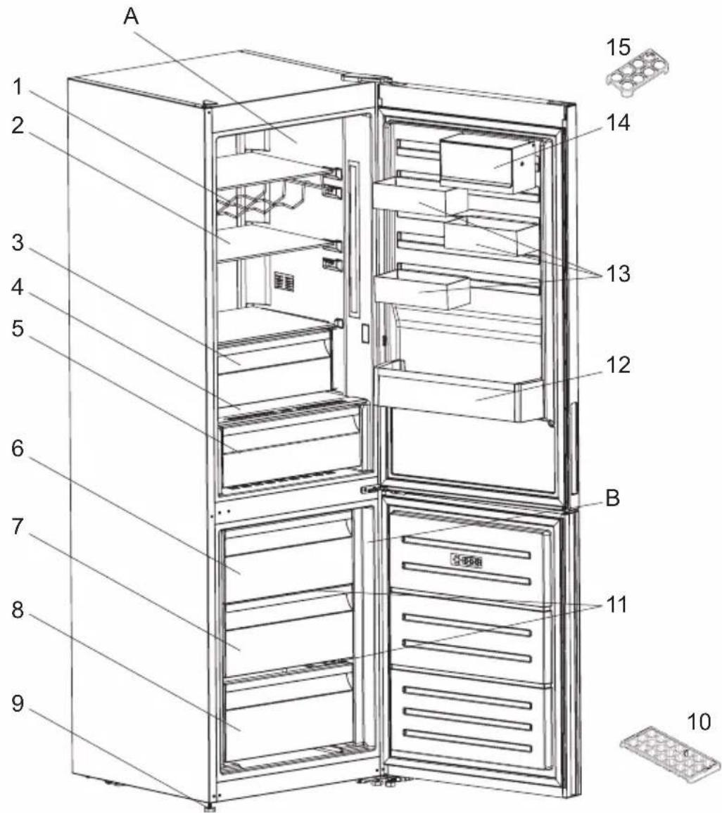 AEG RCB736E5MX - КОМПОНЕНТИ НА УРЕДА И ОТДЕЛЕНИЯТА - 1