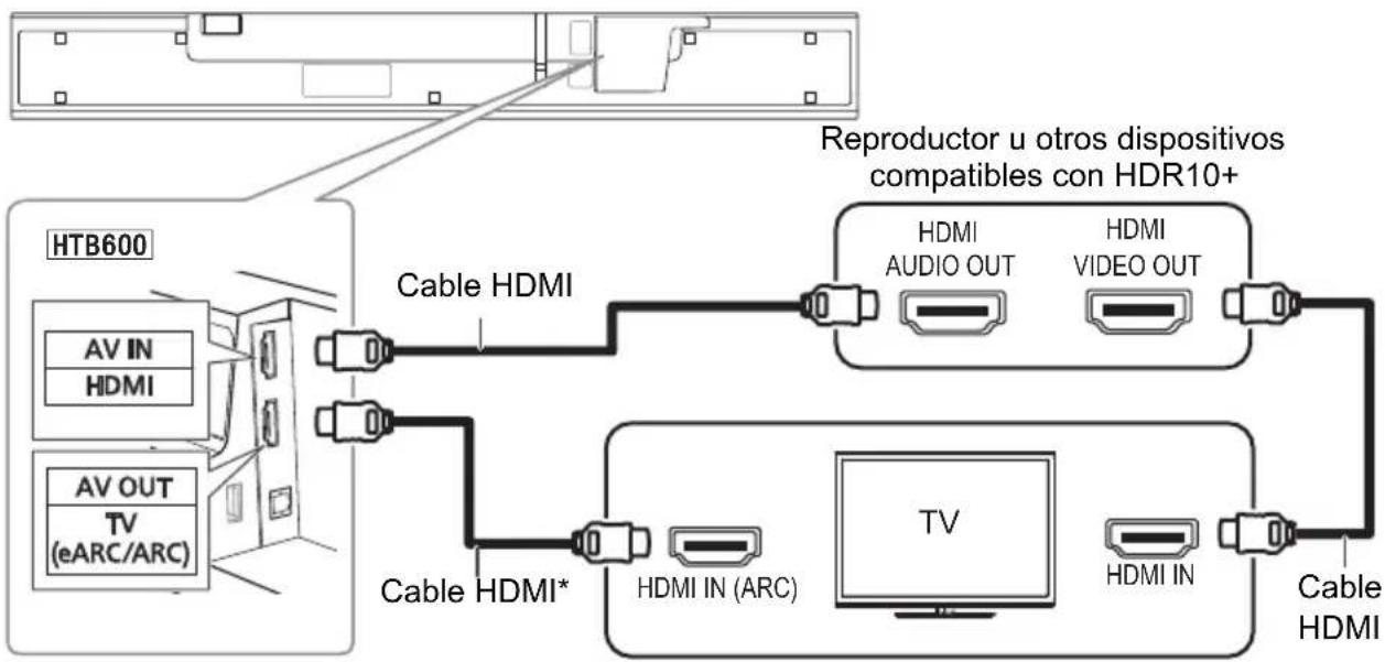 PANASONIC SCHTB600 - Conexión con reproductores yotiros dispositivos compatibles con HDR10+ - 1