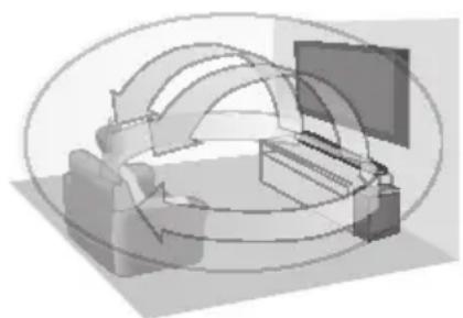PANASONIC SCHTB600 - 3D Surround-effect HTB600 - 1