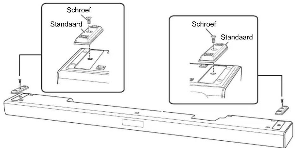 PANASONIC SCHTB600 - Bevestiging van de standard aan de hoofdunit (optionel) - 1