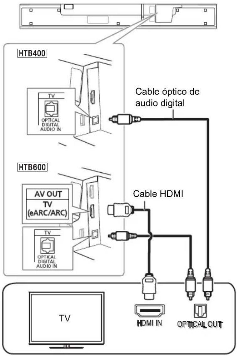 PANASONIC SCHTB600 - eARC (ARC mejorado) [HTB600] - 1