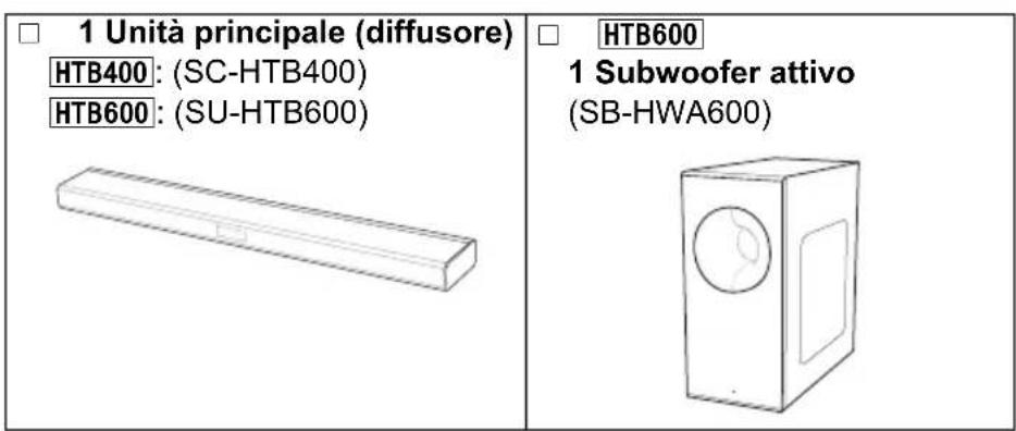PANASONIC SCHTB600 - Questo problema - 1