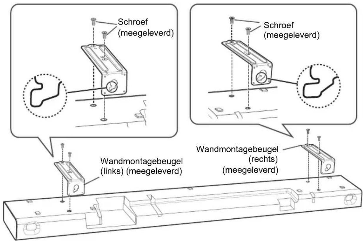 PANASONIC SCHTB600 - Bevestig de wandmontagebeugels aan de hoofdunit. - 1