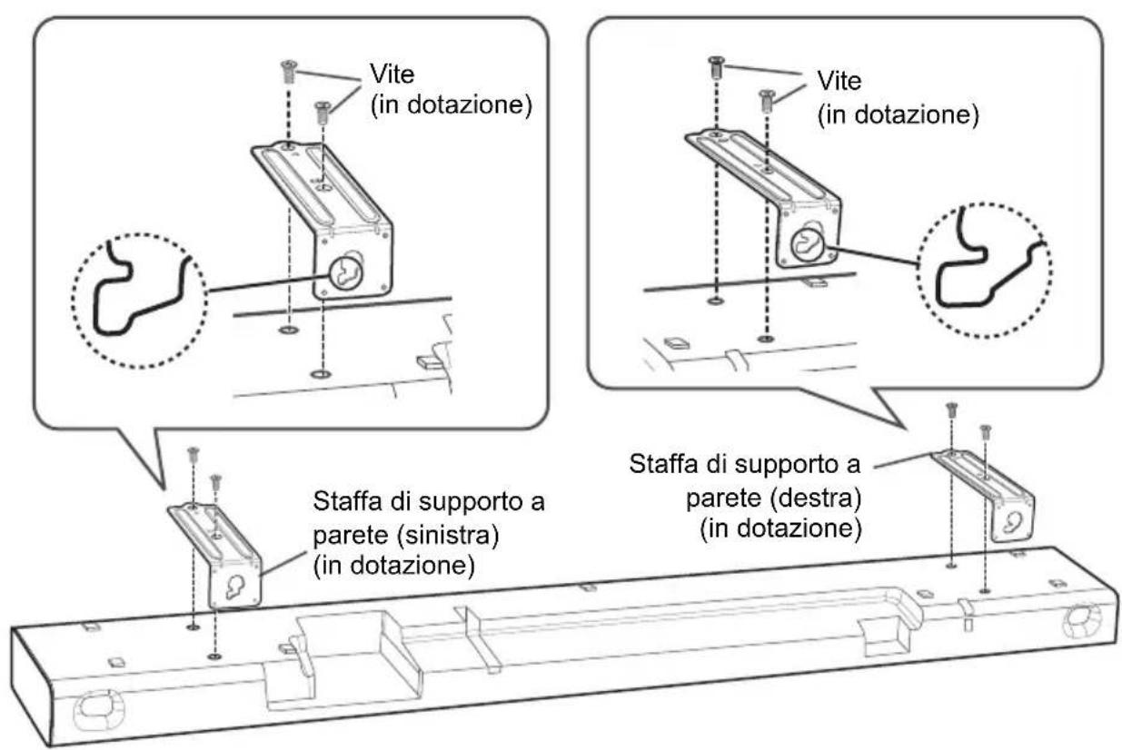PANASONIC SCHTB600 - Fissare le staffe di supporto a parete all'unità principale. - 1
