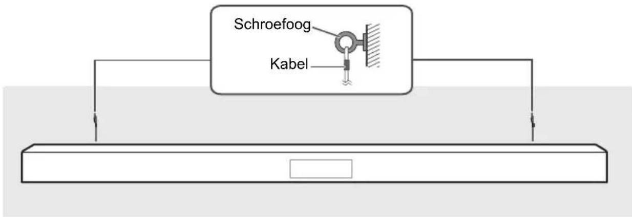 PANASONIC SCHTB600 - Bevestig de kabel aan de wand. - 1