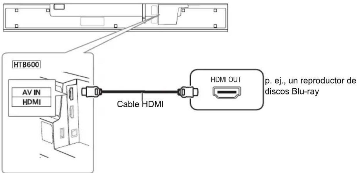 PANASONIC SCHTB600 - Conexión desde un dispositivo compatible con HDMI HTB600 - 1