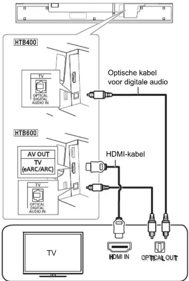 PANASONIC SCHTB600 - Sluit een tv aan die geschikt is voor ARC of eARC - 2