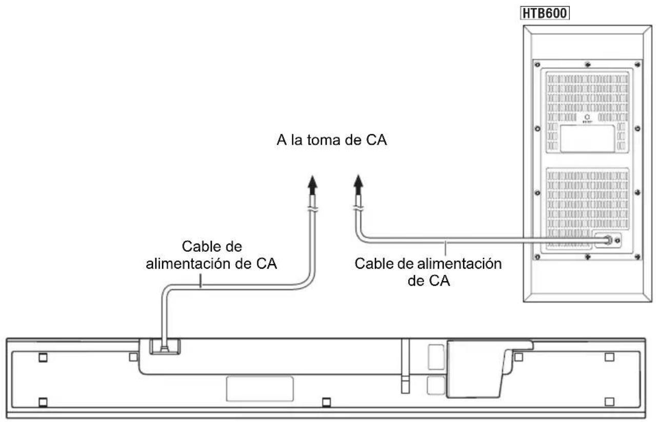 PANASONIC SCHTB600 - Conectar el cable de alimentación de CA - 1