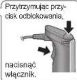 PANASONIC MXS401 - W celu uruchomienia nacisnac wlacznik, przytrzymujac jegnoceanse przycisk odkobowania. - 2