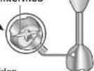 PANASONIC MXS401 - Mixermes - 1