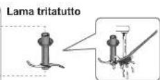 PANASONIC MXS401 - Altre partl - 1