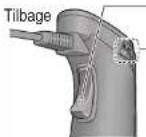 PANASONIC MXS401 - Motorkabinet tilbage - 1