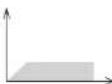 PANASONIC MXS401 - Low (Lav) (blod start) (kun for MX-S401) - 1