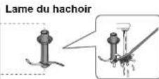 PANASONIC MXS401 - Autres parties - 2