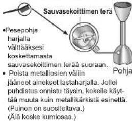 PANASONIC MXS401 - Sauvasekoittimen kotelo - 1