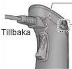 PANASONIC MXS401 - Motorhus tillbaka - 1