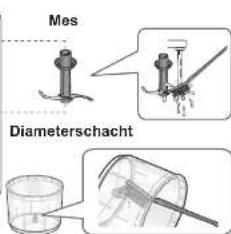 PANASONIC MXS401 - Overige onderden - 2