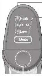 PANASONIC MXS401 - (MX-S401) - 1