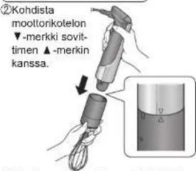 PANASONIC MXS401 - Varusteiden kokoaminen ja purkaminen - 5