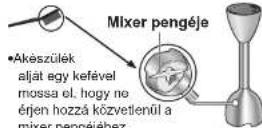 PANASONIC MXS401 - Mixer burkolata - 1