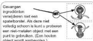 PANASONIC MXS401 - Overige onderden - 1