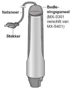 PANASONIC MXS401 - Onderdeelnaam en instructies - 1