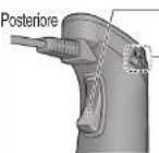 PANASONIC MXS401 - Posteriore del corpo motore - 1