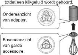 PANASONIC MXS401 - Voorbereiding - 2