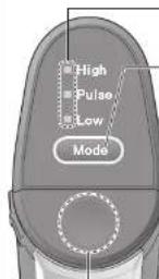 PANASONIC MXS401 - (MX-S401) - 1