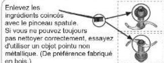 PANASONIC MXS401 - Autres parties - 1