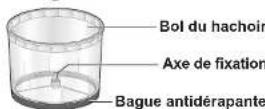 PANASONIC MXS401 - Nom des pieces et instructions - 4