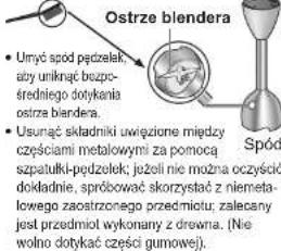 PANASONIC MXS401 - Obudowa silnika i zasilacz - 1