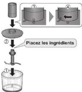 PANASONIC MXS401 - Assemblage des bol hacholr - 3