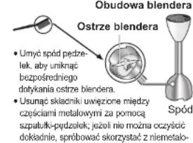 PANASONIC MXS101 - Końcowa miksujača - 2