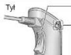 PANASONIC MXS101 - Nazwy częsci instrukcje - 3