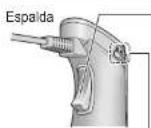 PANASONIC MXS101 - Nombre de las piezas de instrucciones - 3