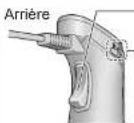 PANASONIC MXS101 - Arriere du bloc-moteur - 1