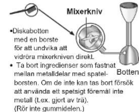 PANASONIC MXS101 - Mixer tillbehör - 2